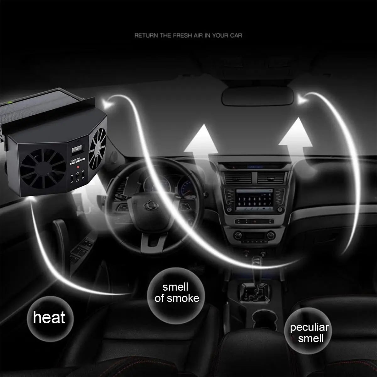 Dual Outlet Solar Car Vent Fan Auto Air Circulation Cooling Exhaust Fan For Vehicle,Exhaust Fan