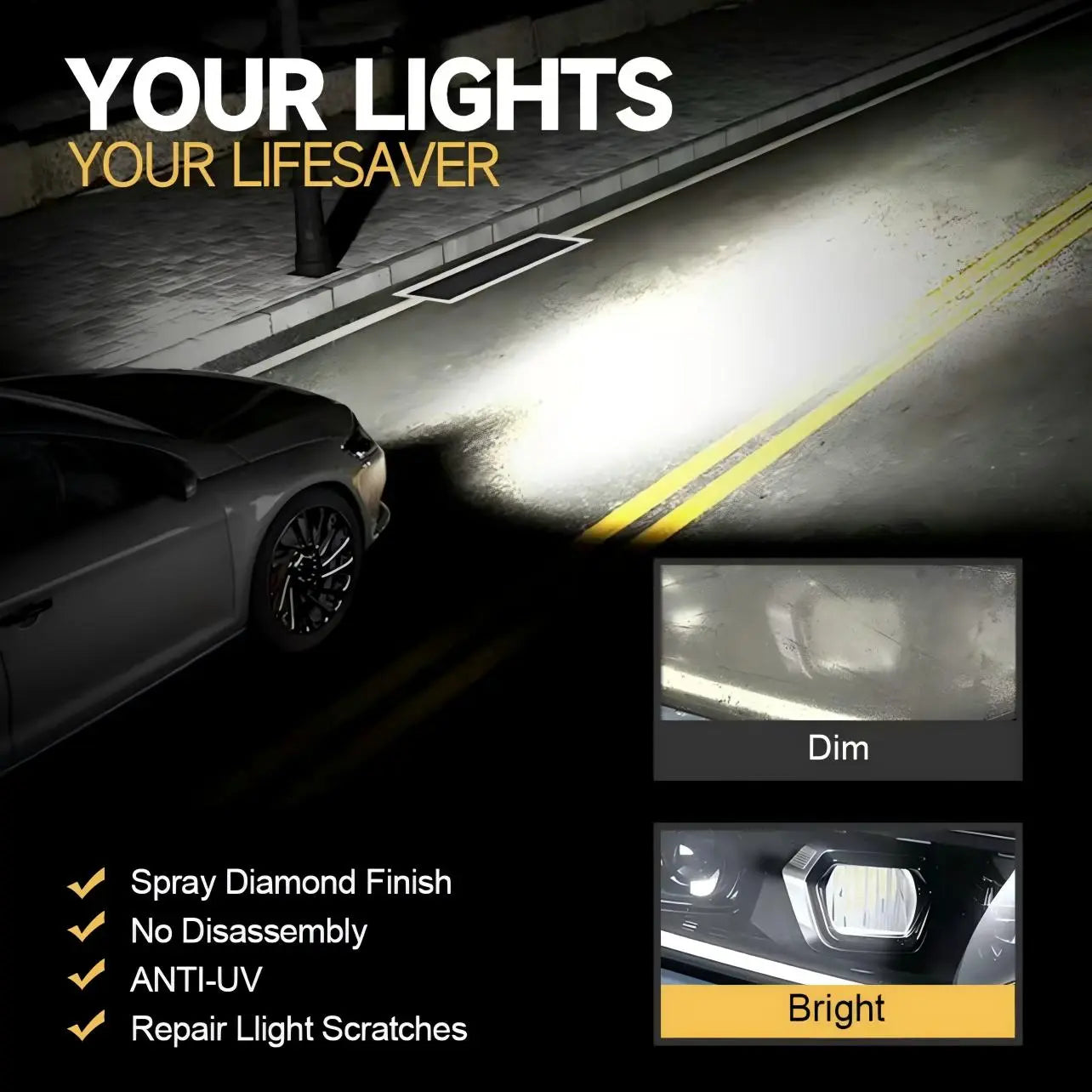 Automotive Headlamp Restoration Fluid Oxidized and Yellowed Automotive Headlamps Blurring Enhanced Crystallization Coating Refurbisher