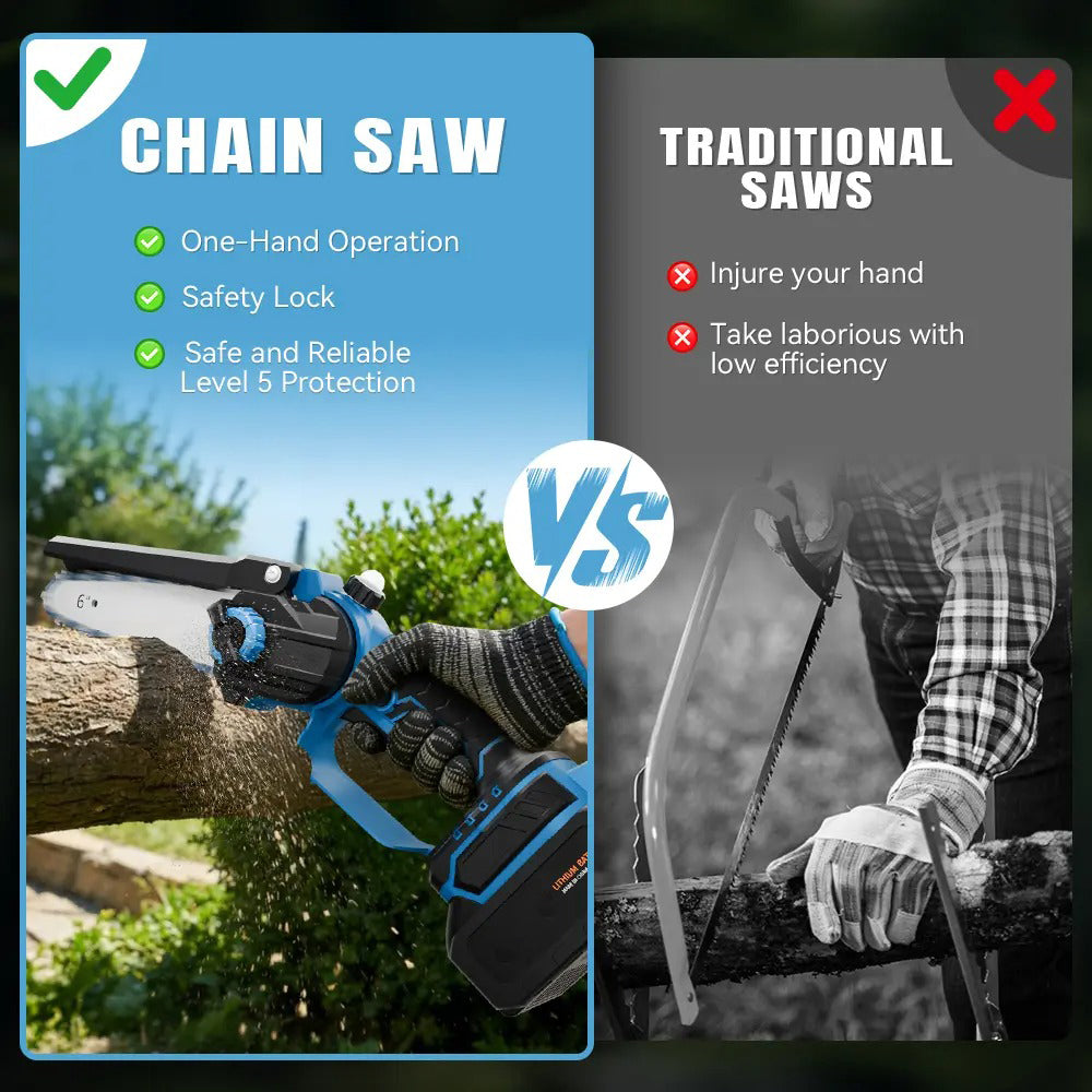 6 Inch 21V Cordless Mini Chainsaw, Portable One-Hand Electric Chain Saw with Overheat & Overcharge Battery Protection, Tool-Free Chain Tension Adjustment, Safety Lock Design for Garden Pruning, Farm Woodcutting, Yard & Orchard Tree Trimming