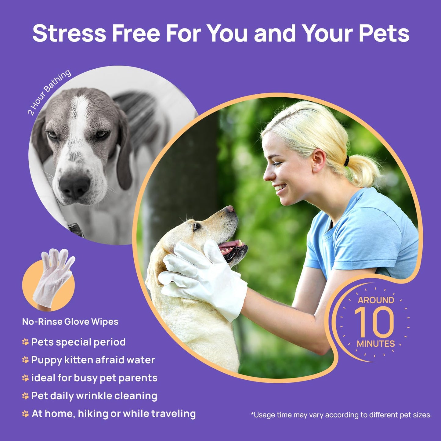 Disposable Dog Grooming Wipes (20-Pack) — Specially Designed to Remove Loose Fur, Clean Away Sticky Debris, Eliminate Odors, Moisturize Skin, and Care for Paws