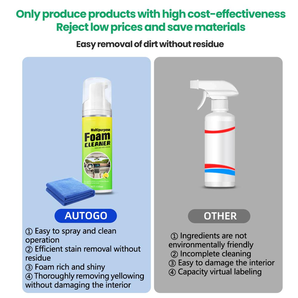 4-in-1 Multi-Enzyme Foaming Cleaner — A Multi-Purpose Deep Cleaning Spray Suitable for Car Interiors, Kitchen Grease, Bathroom Tiles, and Sofa Fabrics.