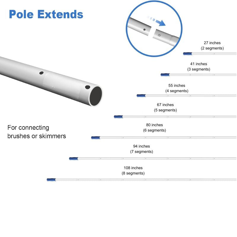 4-in-1 Pool Cleaning Kit with 17.5 Brush, Rotatable Brush, Net & Pole