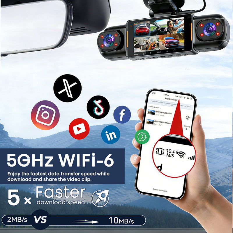 5 Channel 360° Dash Camera with WiFi
